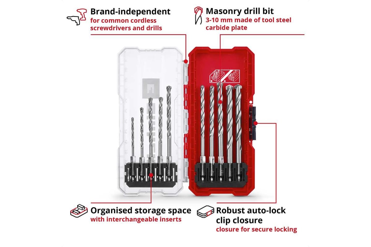 Набор сверл по камню 3-10 мм, с 6-гранным хвостовиком, 10 шт, s-case  Einhell 108743 - выгодная цена, отзывы, характеристики, фото - купить в  Москве и РФ