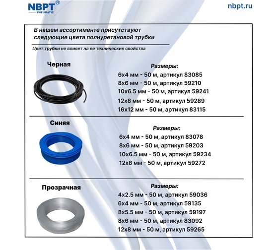 Трубка пневматическая PU98 4-2.5 мм, 50 м, синий NBPT 59043