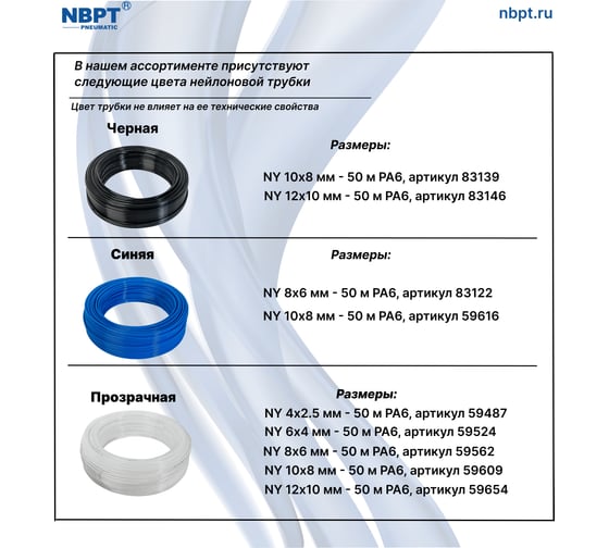 Трубка пневматическая нейлоновая NY PA6 12-10 мм, 50 м, синий NBPT 59661