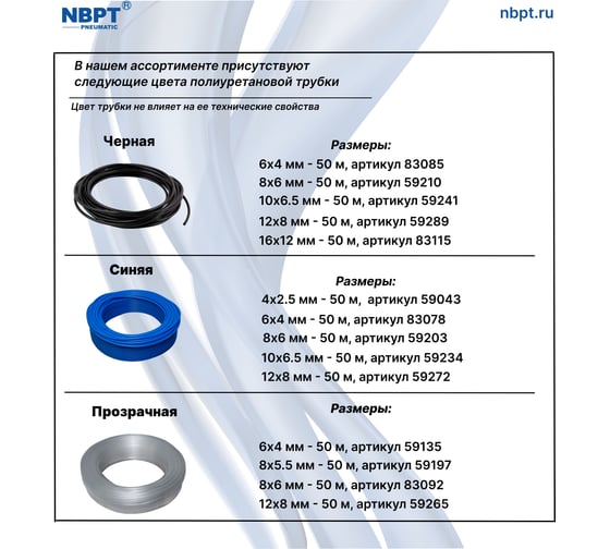 Трубка пневматическая PU98 4-2.5 мм, 50 м, прозрачный NBPT 59036