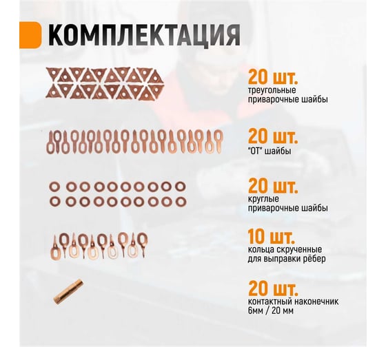Набор аксессуаров для споттера WIEDERKRAFT WDK-BOX67