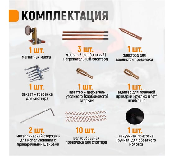 Набор аксессуаров для споттера WIEDERKRAFT WDK-BOX67