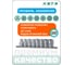 Набор торцевых головок 1/2" HONITON, 8 предметов H-40008S В0000000188245 3