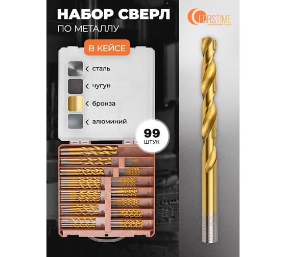 Сверла по металлу, набор 100 предметов FORSTIME FT-924U100(58827)