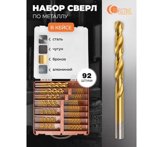 Сверла по металлу, набор 93 предмета FORSTIME FT-924U93(58828)