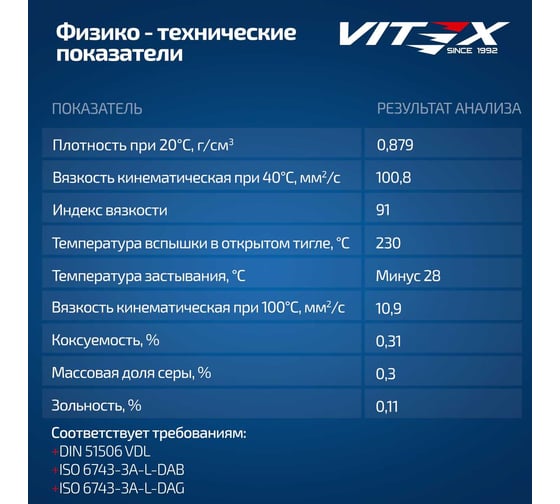Компрессорное масло для лопастных, винтовых и поршневых воздушных компрессоров VDL 100 1 л VITEX v331101