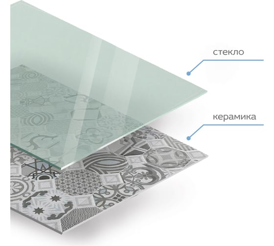 Коронка алмазная по керамике 35 мм, цилиндрический хвостовик KROFT 559535