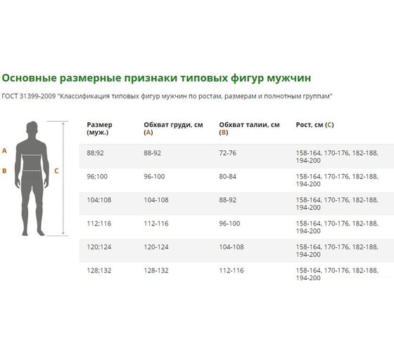 Утеплённый костюм сварщика ГК Спецобъединение Кос 350/ 88/182