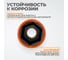 Головка торцевая ударная тонкостенная (21 мм; 1/2DR) WIEDERKRAFT WDK-703-4021L 3