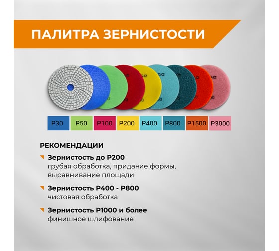Алмазный гибкий шлифовальный круг RAGE By VIRA 100 мм P200 черепашка для керамогранита АГШК мокрое шлифование 558030