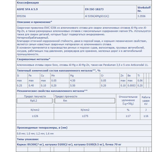 Проволока сварочная MIG 5356 (1.2 мм; 7 кг) EWC CH0100191