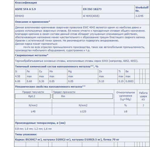 Проволока сварочная MIG 4043 (1.2 мм; 7 кг) EWC CH0100184