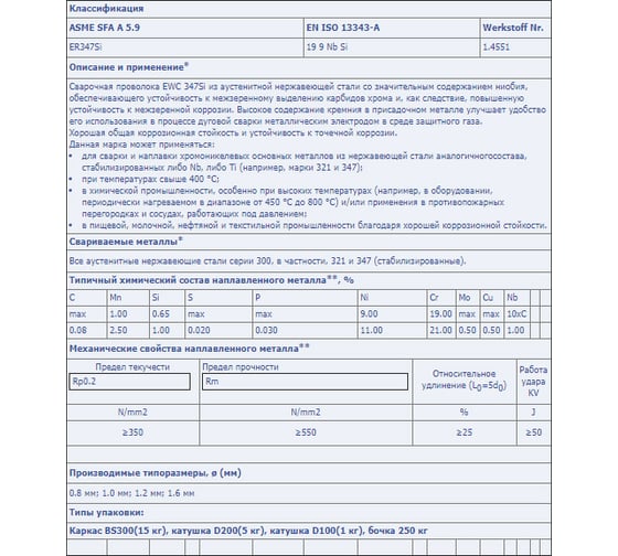 Проволока сварочная MIG 347Si (1.2 мм; 15 кг) EWC CH0100024