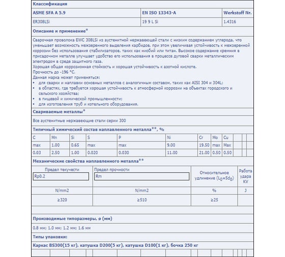 Проволока сварочная MIG 308LSi (1.0 мм; 15 кг) EWC CH0100012