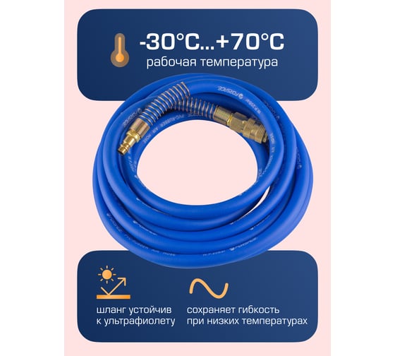 Шланг резиновый армированный с фитингами 10х16ммх15м Forsage F-AHC-52G(7212)
