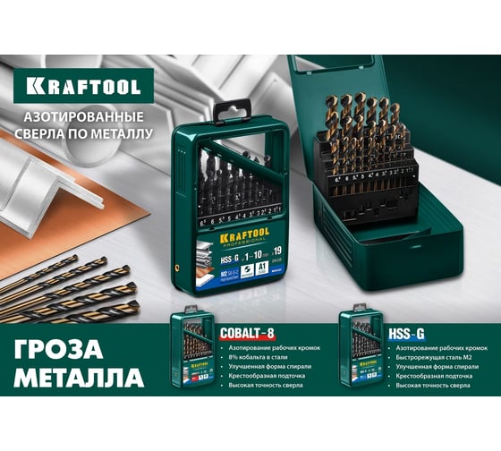 Набор сверл по металлу 19 шт Kraftool 29651-H19
