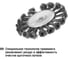 Щетка на шуруповерт / дрель металлическая (диск/плоская), 100 мм, плетеные пучки стальной проволоки d 0,5 мм, TDM ELECTRIC «Рубин» SQ1096-0204 5