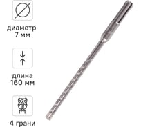 Бур по бетону SDS-Plus 7x160 мм Quadro-X by VIRA RAGE 566716