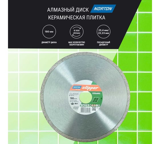 Алмазный диск 180x25.4/22.2 мм Clipper Ceramic NORTON 70184626828