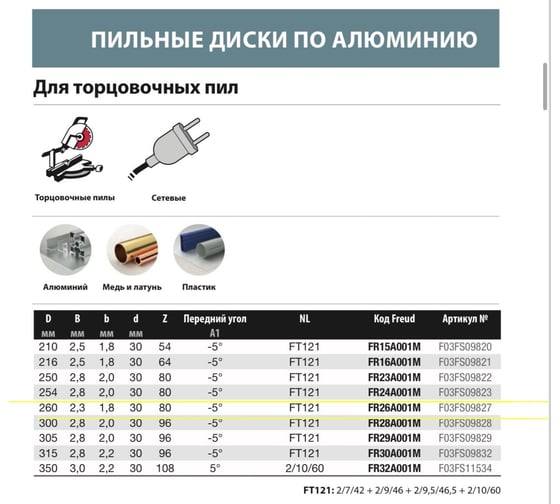 Диск пильный 260x2.3/1.8x30 мм, Z80, A=-5, HLTCG, Miter Aluminium Freud FR26A001M