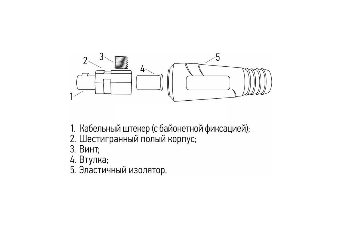 Кабельная вилка REXANT, модель СКР, 10-25 16-0882