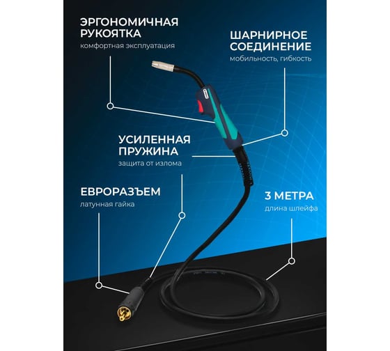Горелка MW-15AK 3 м, Air, Euro Оберон XL002.0449