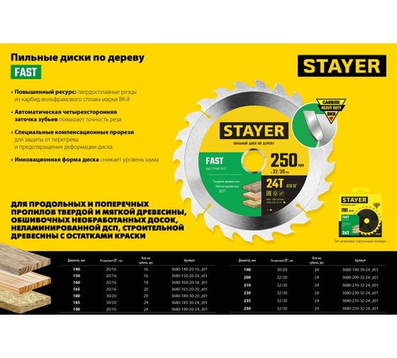 Диск пильный по дереву STAYER Fast 200x32/30 мм; 24T 3680-200-32-24_z01