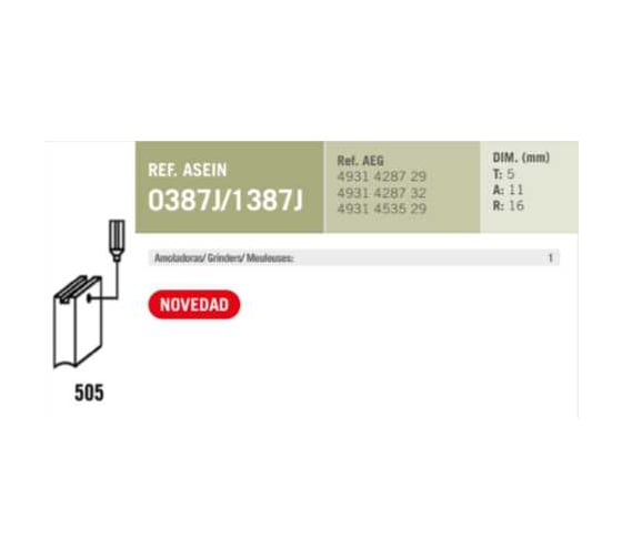 Комплект графитовых щеток AEG/MILWAUKEE OEM 4931428729/AS 2 шт Asein 1387J
