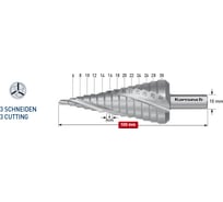 Сверло ступенчатое 6-30 мм Karnasch 21.3006