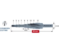 Сверло ступенчатое 4-12 мм Karnasch 20.1447U