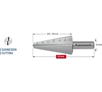Сверло коническое Karnasch 8-20 мм 21.0040
