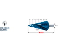 Сверло ступенчатое 6-38 мм Karnasch 20.1470