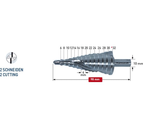 Сверло ступенчатое 6-30 мм Karnasch 20.1449U