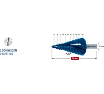 Сверло ступенчатое 6-36 мм Karnasch 20.1450