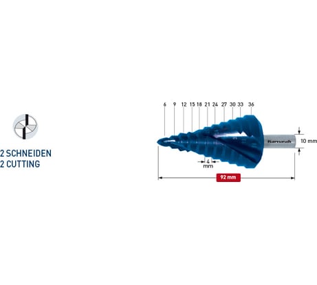Сверло ступенчатое Karnasch 6-36 мм 20.1450