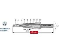 Сверло ступенчатое 4-12 мм Karnasch 21.3004