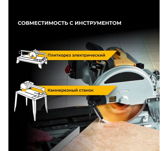 Диск алмазный Furious по керамограниту сплошной HARD CERAMICS 250 мм RAGE 605250