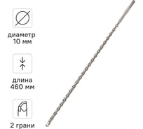 Бур по бетону (10х460 мм; SDS-plus) RAGE by VIRA 561046