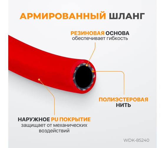 Шланг в катушке для подачи сжатого воздуха WIEDERKRAFT WDK-85240