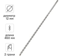 Бур по бетону (12х460 мм; SDS-plus) RAGE by VIRA 561246
