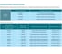 Комбинированный костюм для сварочных работ Вахруши-Литобувь, 2 класс защиты, р. 44-46, рост 158-164 2