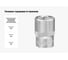 Головка торцевая 1/2DR, 28 мм THORVIK 054122 S13S1128 2