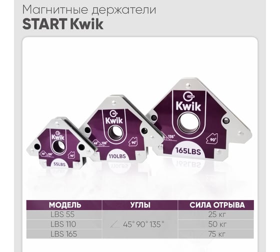 Фиксатор магнитный Kwik 110 LBS START SM1622 1