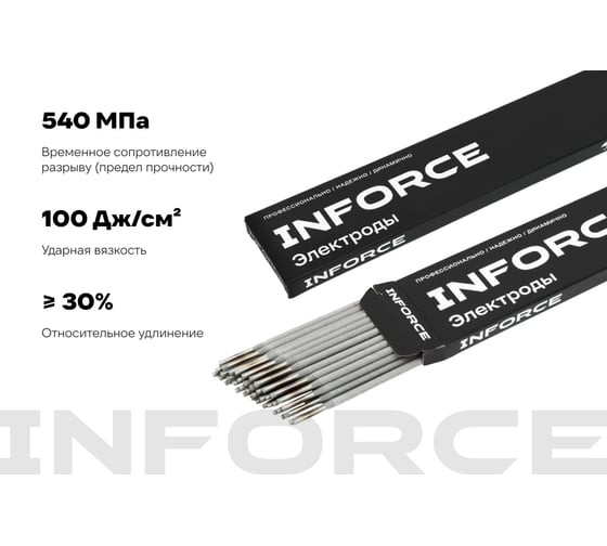 Электроды ОЗЛ-8 (3 мм; 1 кг; НАКС) Inforce IWET-3010O-8