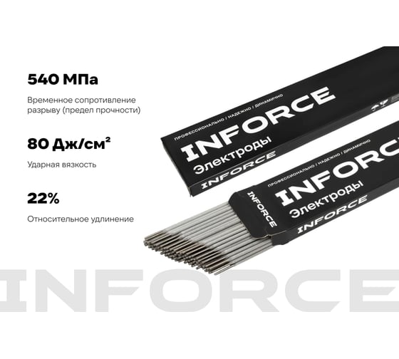 Электроды ЦЛ-11 (2 мм; 1 кг) Inforce IWET-2010C