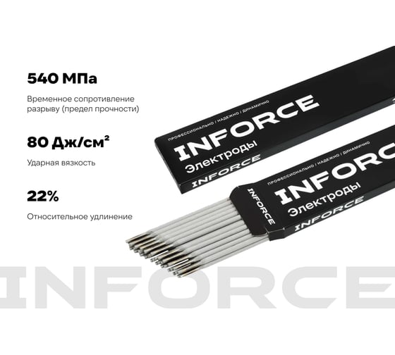Электроды ЦЛ-11 (3 мм; 1 кг; НАКС) Inforce IWET-3010C