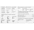 Электроды LB-52U (2,6 мм; 1 кг) Inforce IWET-2610U 8