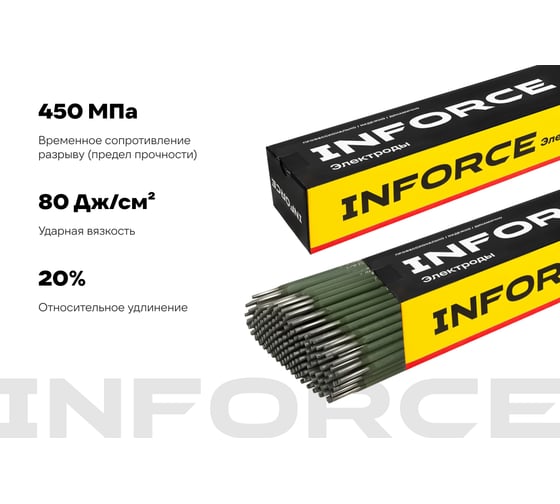 Электроды МР-3 (3 мм; 5 кг; НАКС) Inforce IWET-3050M