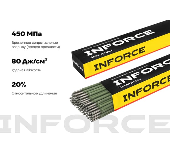 Электроды МР-3 (4 мм; 5 кг; НАКС) Inforce IWET-4050M