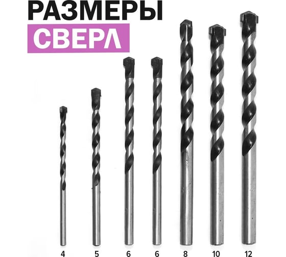 Набор сверл по бетону, 7 шт, 4-12 мм Pobedit 4450007